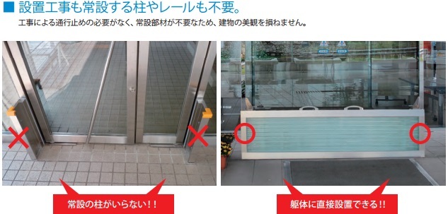 フラッドセーフライト3