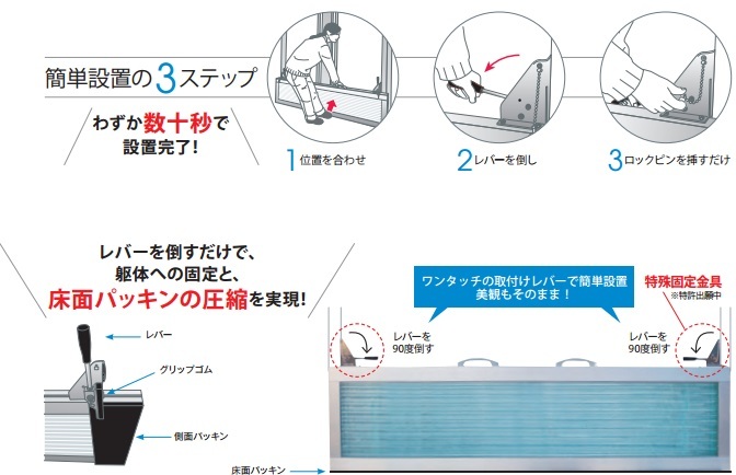 フラッドセーフライト4