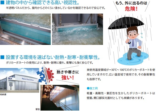 フラッドセーフライト6